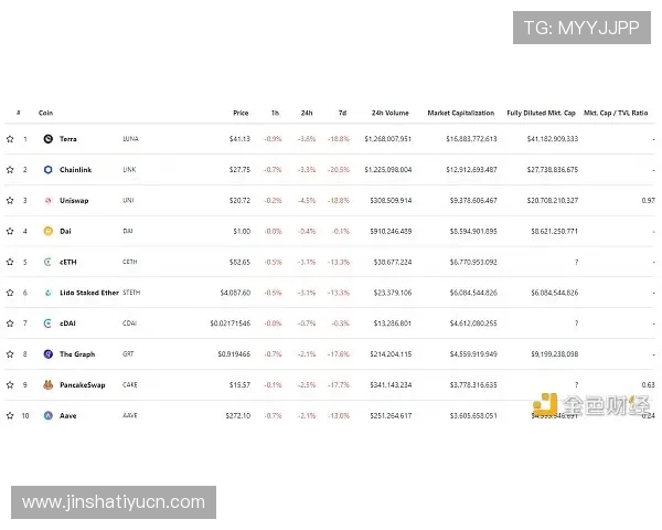 如何在金沙澳门平台糖果派对中快速积累金币实现财富自由