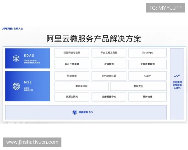 金沙平台怎么样在游戏品质和服务方面表现如何,真实用户评价汇总 金沙平台怎么样在游戏品质和服务方面表现如何,真实用户评价汇总