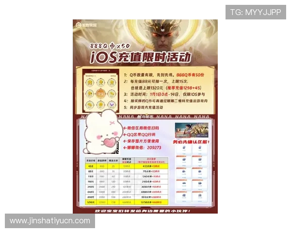 金沙游戏娱乐厅最新优惠活动和促销方案助您轻松赢取丰厚奖励与福利