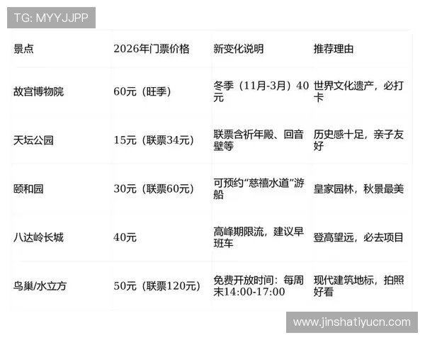 凯旋门官网中国官方网门票优惠政策,享受专属折扣,节省旅行预算 凯旋门官网中国官方网门票优惠政策,享受专属折扣,节省旅行预算