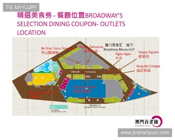如何利用网络平台预订百老汇澳门门票,享受便捷的购票服务与优惠 如何利用网络平台预订百老汇澳门门票,享受便捷的购票服务与优惠