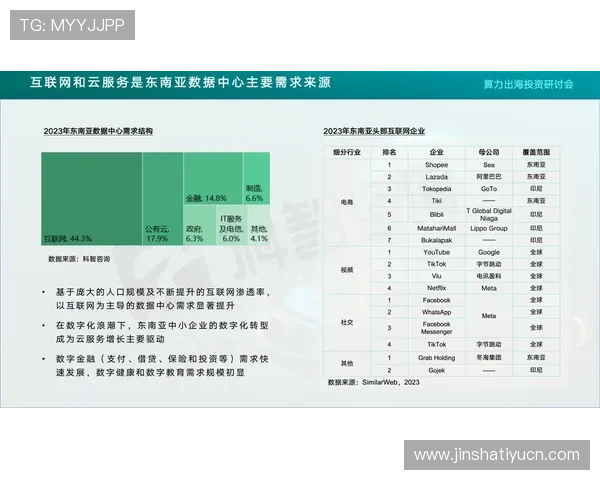探讨美高梅中国控股在中国地区的合作伙伴关系与业务扩展策略