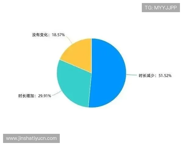 澳门娱乐新闻关注澳门娱乐市场的最新政策调整与行业机遇